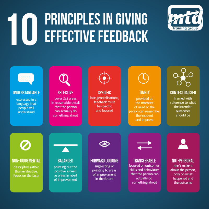 how to give feedback presentation